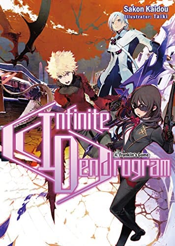 Infinite Dendrogram: Volume 4 poster