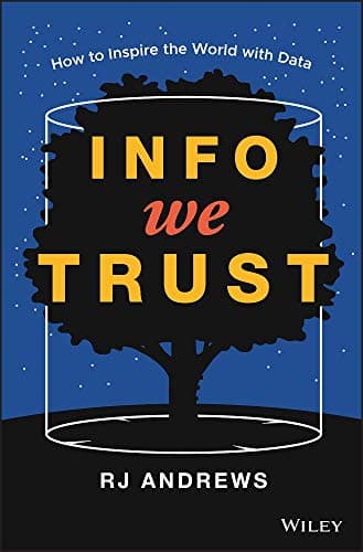 Info We Trust: How to Inspire the World with Data poster