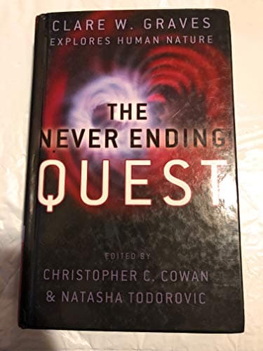 The Never Ending Quest: Dr. Clare W. Graves Explores Human Nature: A Treatise on an emergent cyclica poster