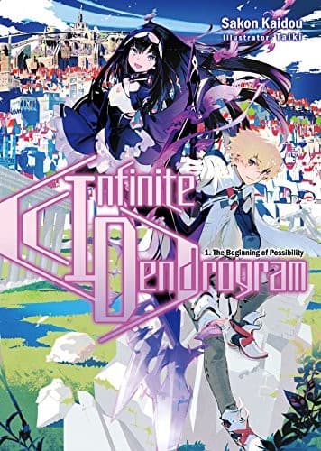 Infinite Dendrogram: Volume 1 poster