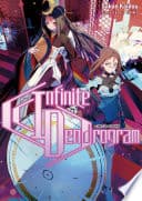 Infinite Dendrogram: Volume 6 poster