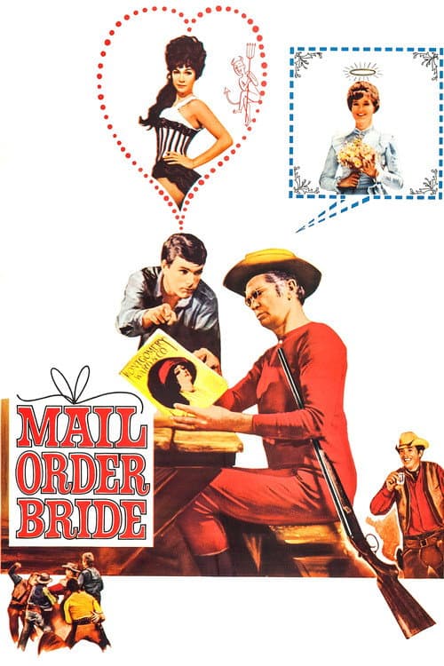 Mail Order Bride poster