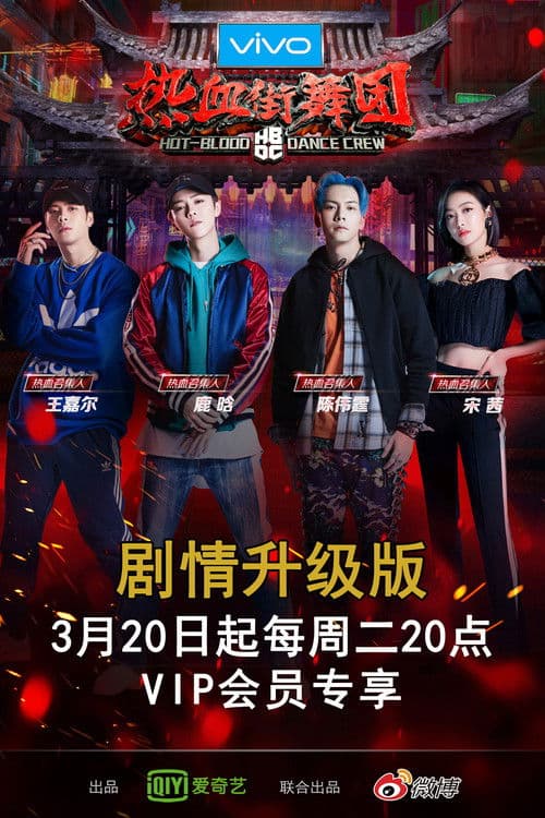 Hot Blood Dance Crew poster
