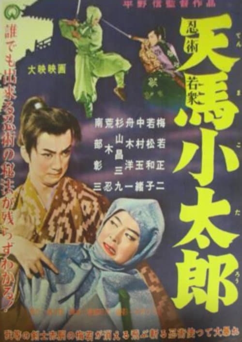 Ninjutsu wakashu: Tenma Kotarō poster