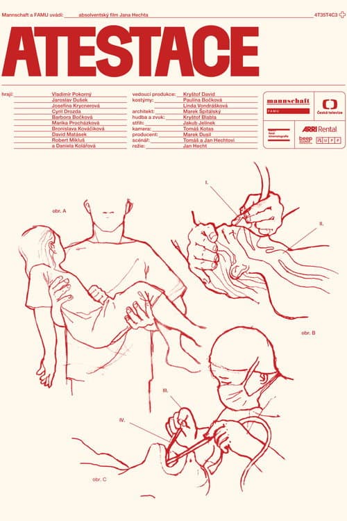 Credentialing poster