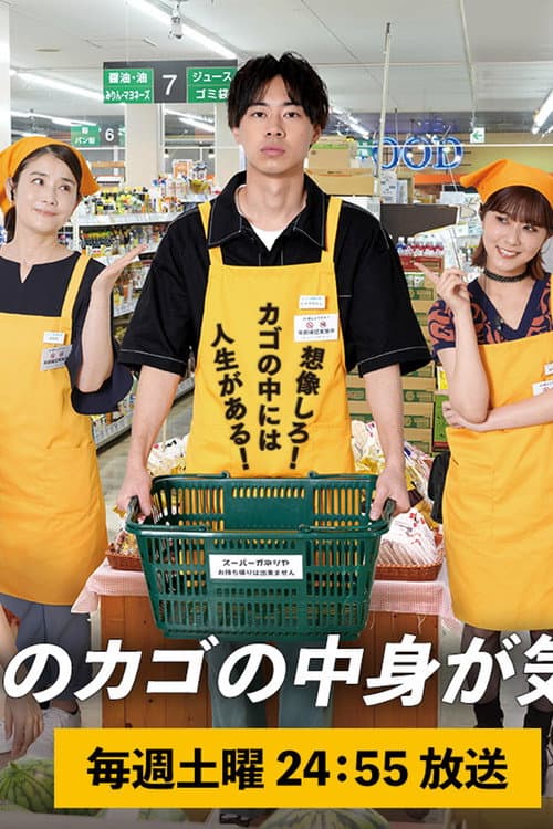 I’m Curious About the Contents of the Supermarket Basket poster