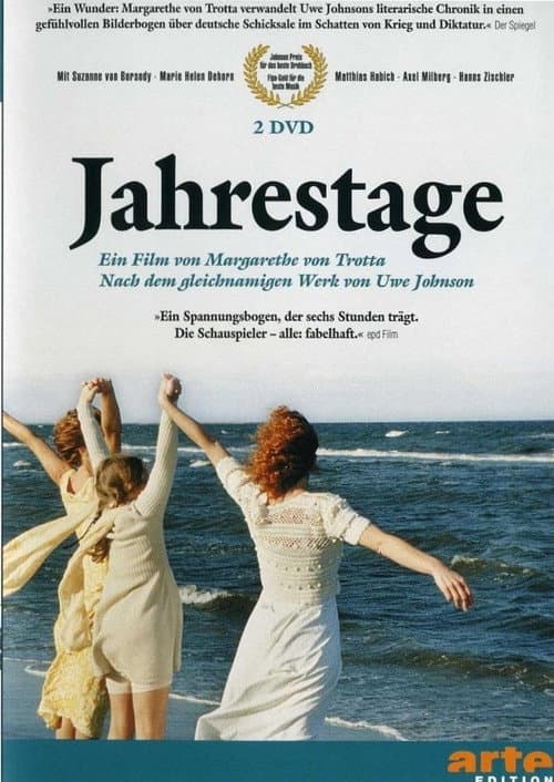 Jahrestage poster