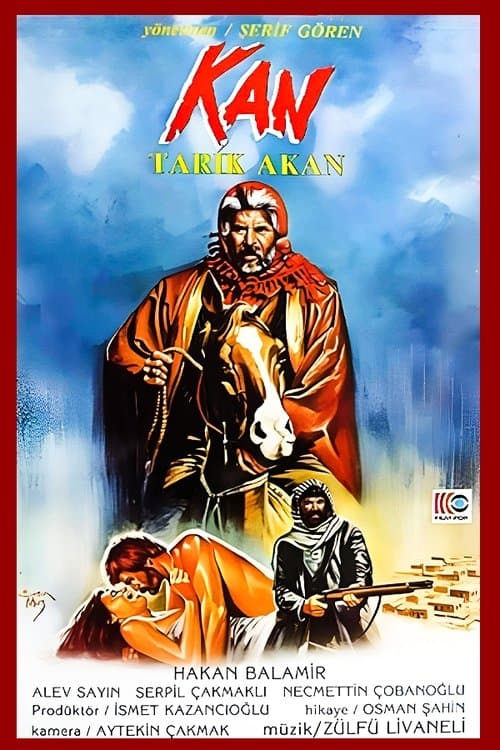 Blood poster