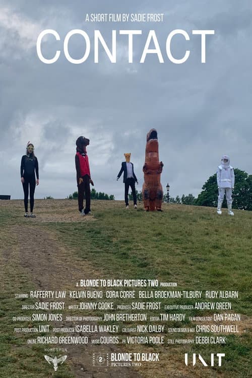Contact poster