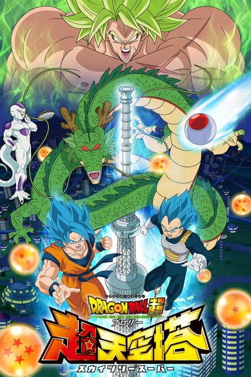 Dragon Ball Super: Broly - Skytree Super poster